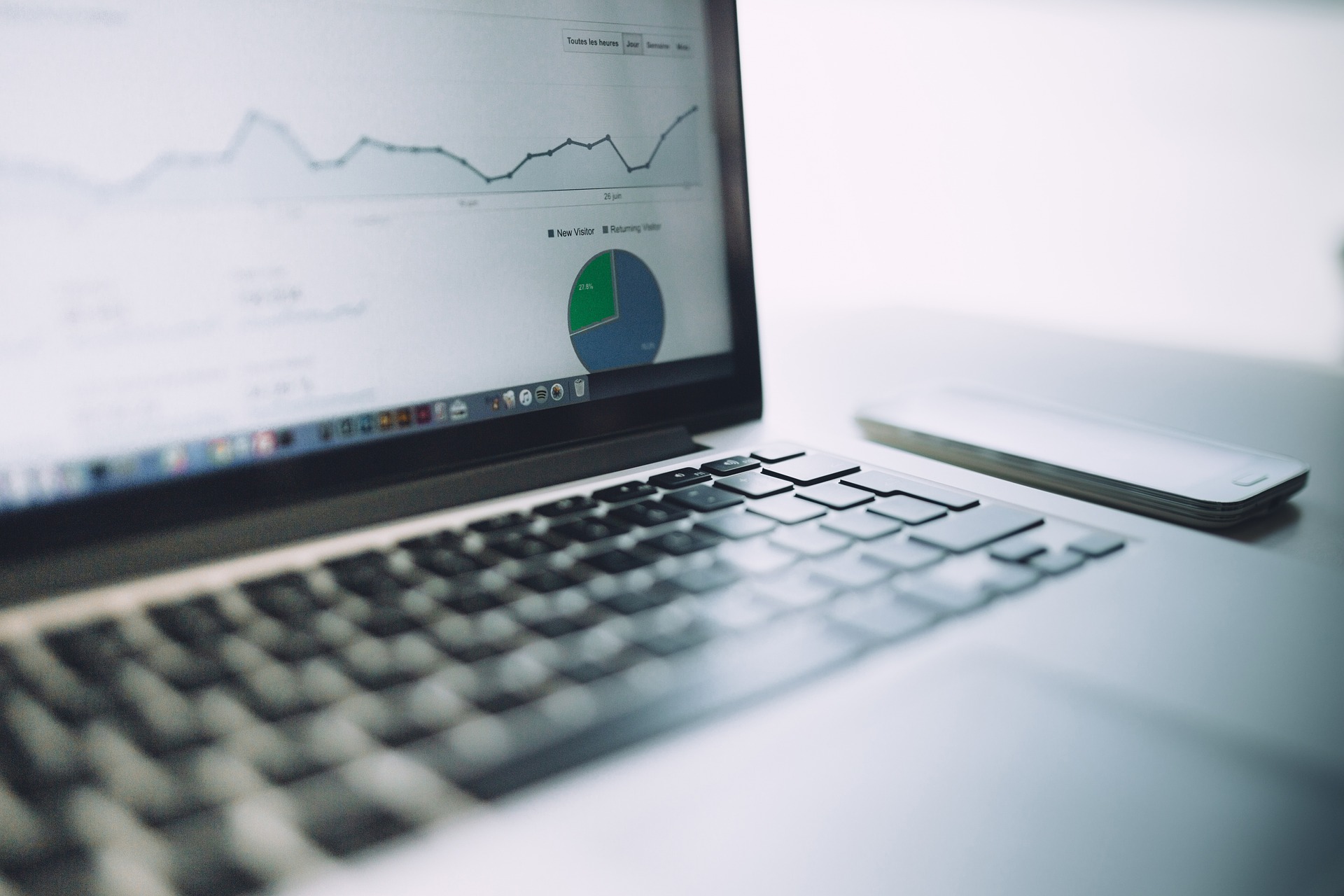 Using Website Analytics To Measure Success