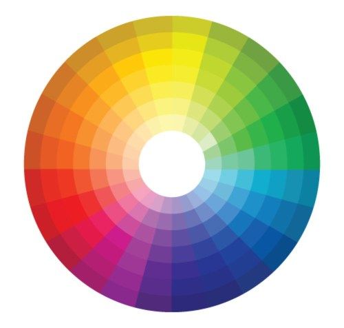 How Color Affects Your Brand
