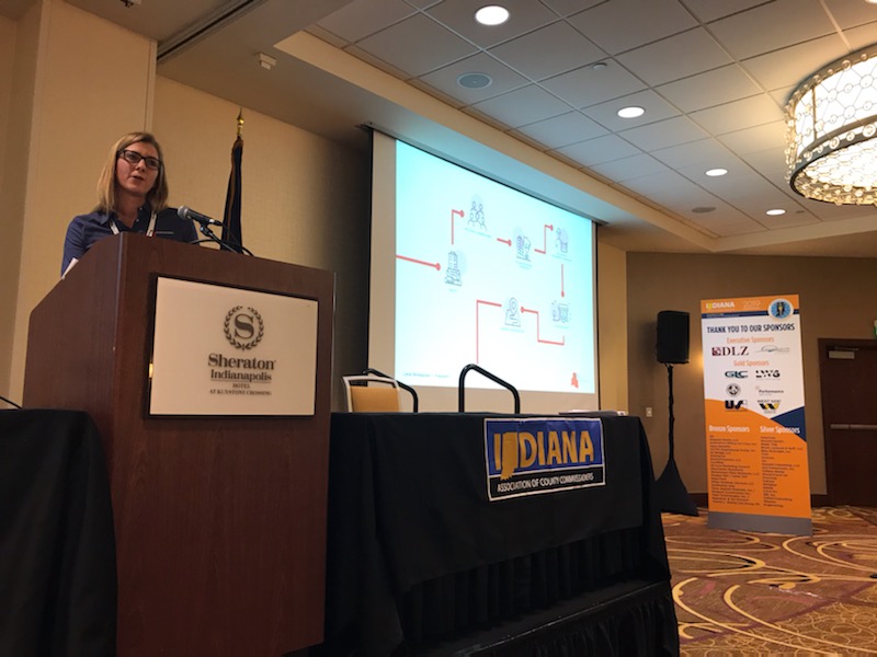 Going Into a Decade – BCS Passes the 9 Year Mark